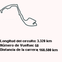 montecarlo - f3000